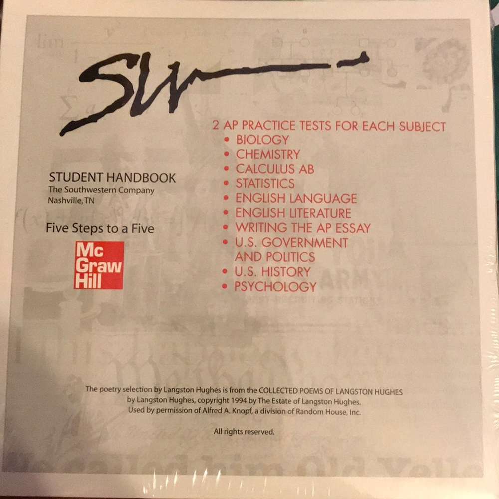 Five steps to a Five CD